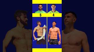 Alisson Becker vs Emi Martinez shorts alissonbecker emimartinez [upl. by Noakes]