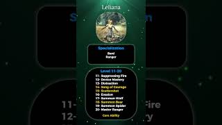 Leliana Companion Build Guide dragonage gaming bioware [upl. by Kristien]