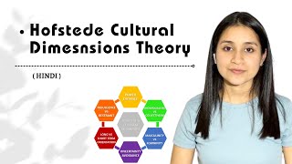 Hofstede Cultural Dimensions Theory  Hofstedes Cultural Dimensions Explained [upl. by Joli]