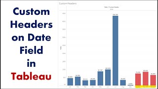 Custom Header on Date Fields In Tableau [upl. by Atiz]