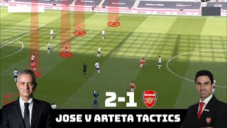 Tactical Analysis Tottenham 21 Arsenal  Jose Mourinhos Tactics vs Mikel Artetas Tactics [upl. by Laird190]