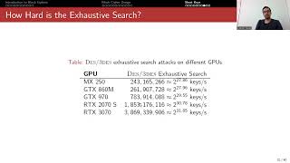 Key Lengths for Block Ciphers [upl. by Nairbo]