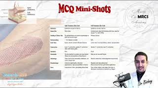 MRCS Shots Skin Graft Split Vs Full Thickness Tips amp Tricks [upl. by Airreis]