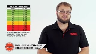 QampA How to check your battery charge level and troubleshoot issues [upl. by Mareah]