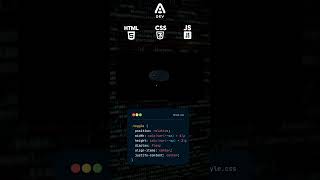 Toggle button Html amp Css programacion html css javascript coding code programming developer [upl. by Atsocal]