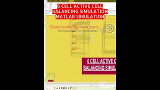 electricalengineering projects simulation phd research [upl. by Romulus]