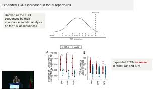 AIRRC7  Investigating the foetal and young adult T Cell Receptor thymic repertoires J Rowell [upl. by Luahs959]