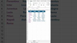 Scopri la funzione ACOL abbinata ad UNICI e DATIORDINA in Excel 365 planetexcel [upl. by Akisey642]