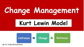 Change Management by Kurt Lewin Model l Organisational culture l Unfreeze change Refreeze [upl. by Kaleena]