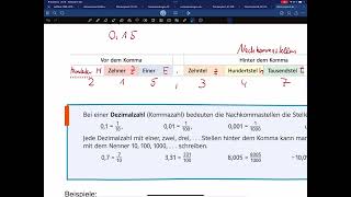 Dezimalzahlen und Prozente Klasse 6 [upl. by Lyred890]