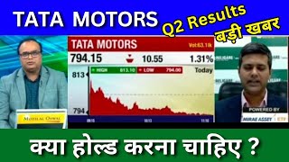 TATA MOTORS share latest news today Tata motors share news today Target price share analysis [upl. by Acirem]