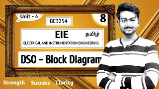 Digital Storage Oscilloscope in Tamil  Electrical and Instrumentation Engineering in Tamil BE3254 [upl. by Akirderf532]