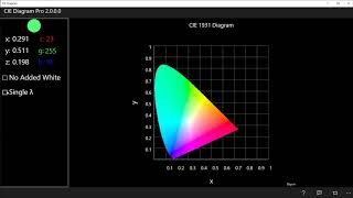 Interactive CIE Chromaticity Diagram for Windows 10 [upl. by Lamphere]