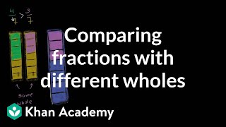 Clarification Comparing fractions of different wholes  3rd grade  Khan Academy [upl. by Lossa171]