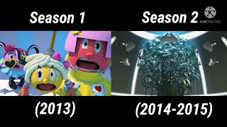 PacMan Intro Comparison 20132015 [upl. by Birchard297]