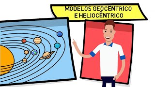 Modelos Geocêntrico e Heliocêntrico  Resumo [upl. by Ahser108]