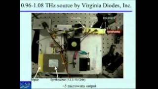 Introduction to Terahertz Lecture Part 2 [upl. by Rumpf725]