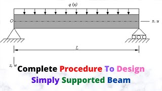 Design of Simply Supported Concrete Beam in HindiUrdu [upl. by Mori]