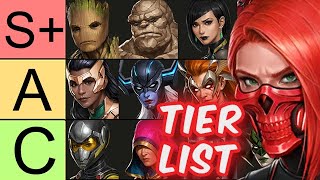 BEST Support Character TIER LIST Dec 2023  Marvel Future Fight [upl. by Ajnek]