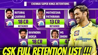 CSK Retention list 2025 chennai super kings 2025 IPL full retention list  Purse left for CSK [upl. by Ffirahs]