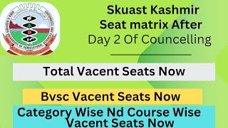 Skuast Vacent Seats After Day 2 Of Councelling Jahangir Says [upl. by Aretak]