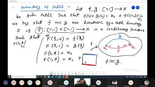 Homotopy Theory Lecture 1 [upl. by Oeramed]