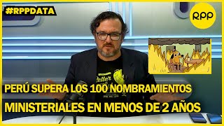 El Perú superó los 100 nombramientos de ministros de estado en menos de dos años [upl. by Irene]