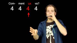 Harmonica vamp Riff cours pour débutant partie 22 [upl. by Ha362]