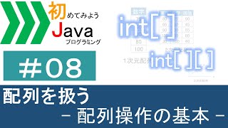 【初めてみようJava8】配列を扱う―配列操作の基本―｜Javaプログラミングのゆるふわレシピ [upl. by Htebesile183]