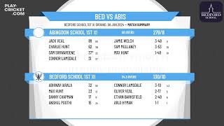 Bedford School 1st XI v Abingdon School 1st XI [upl. by Thaxter]