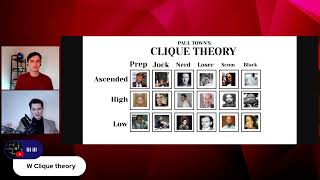 Keith Woods and Paul Town discuss Clique Theory [upl. by Ydnys544]