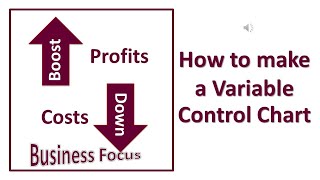 How to make a Variable Control Chart [upl. by Ardnoid]