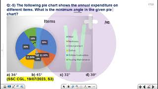 SSC CGL 2023 tier 1 Math  SSC CGL previous year solved paper ssc ssccgl ssccglmath cgl2023math [upl. by Suicul]