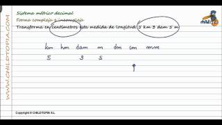 Sistema métrico decimal Forma compleja e incompleja1º de eso [upl. by Prager]