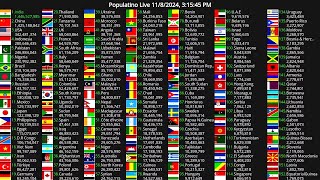 Population live [upl. by Nancee]