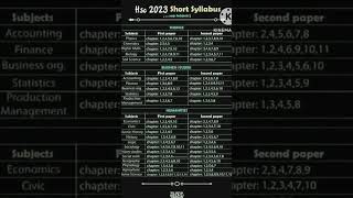 HSC 2024 Short syllabus Batch 2023 [upl. by Heddy]