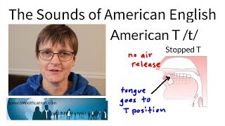 How to Say T at the Ends of Words The Sounds of American English [upl. by Dnaltroc]