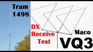 Does a Vertical have ears like a Beam CB Antenna Testing [upl. by Sug677]