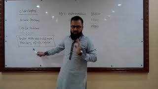 ACCA P6 by Sir Abeel Ahmed Capital Treatment Part1 [upl. by Arimak]