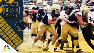 Assessing Notre Dames path to CFP after loss to Northern Illinois  Notre Dame on NBC Sports [upl. by Baugh654]