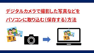 【初心者向け】デジカメで撮影した写真などをパソコンで取り込み（保存）＆確認する方法 [upl. by Nosyla]