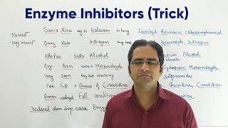 ENZYME INHIBITORS MNEMONICS TRICK TO REMEMBER COMPLETE LIST OF DRUGS [upl. by Christiano]