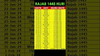 Rajab 1445 Hijri Calendar  Islamic Calendar 2024  Rajab 2024 Calendar  islamic calendar date [upl. by Garneau]