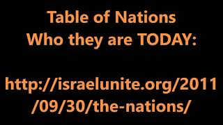 Table of Nations IUIC IsraelUnitedinChrist [upl. by Netsrik]