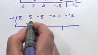 Factoring 4th Degree Polynomials with Synthetic Division [upl. by Cedar]