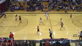 Spearfish vs Huron Sub Varsity [upl. by Fiske877]