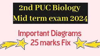 2nd PUC BIOLOGY MID TERM EXAM MOST IMPORTANT DIAGRAMS  2nd PUC Biology Fixed diagrams Mid term exam [upl. by Erek]