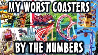 My 15 WORST Active Coasters  By The Numbers [upl. by Kalindi]