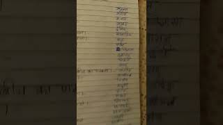 anek shabdon ke liye ek shabd for class 8th Hindi  thank you for watching [upl. by Ardyaf]