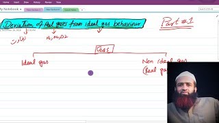 Deviation of real gases from idealgas behavior Part 1 urduhindi [upl. by Ruscio]